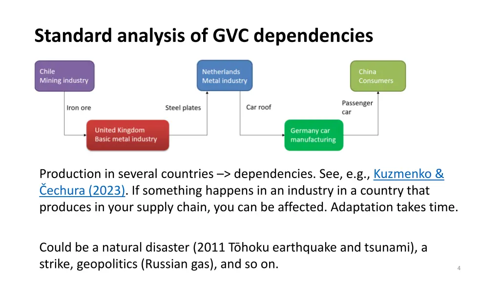 standard analysis of gvc dependencies