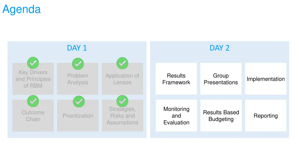agenda 1