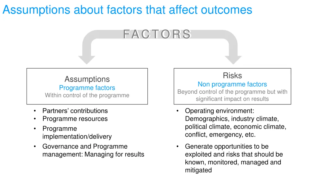 assumptions about factors that affect outcomes