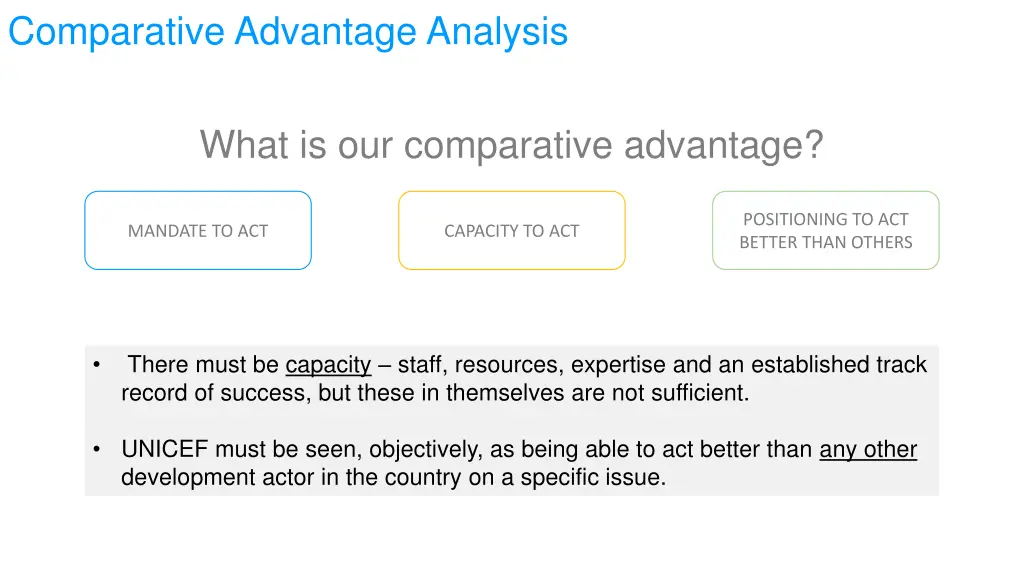 comparative advantage analysis