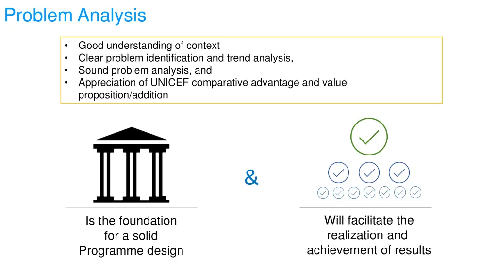 problem analysis
