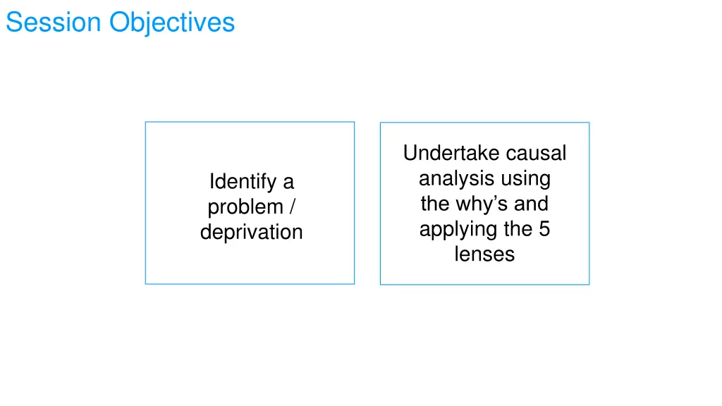 session objectives 1