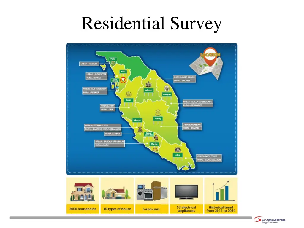 residential survey 1