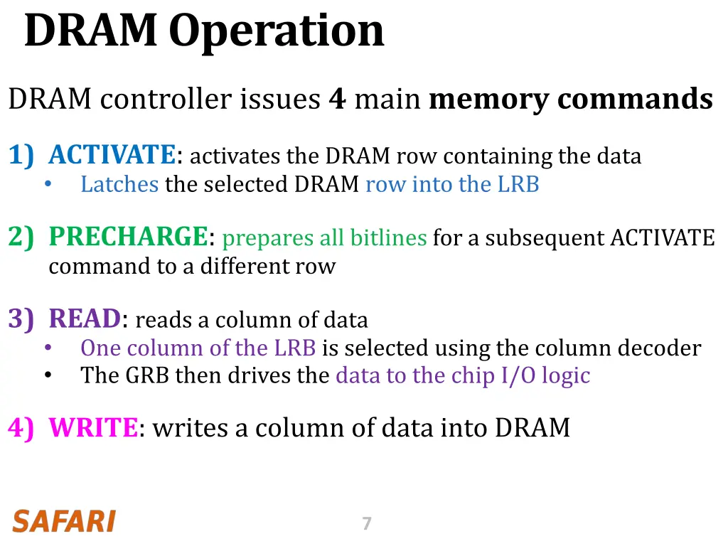 dram operation