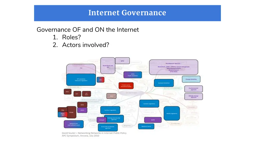 internet governance 2