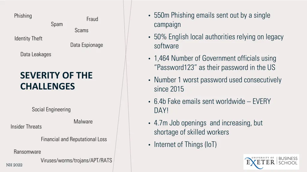 550m phishing emails sent out by a single