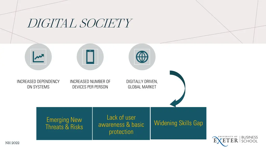 digital society