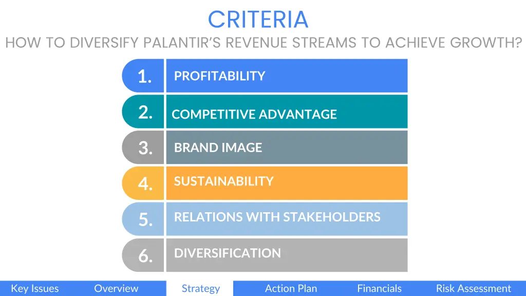 criteria
