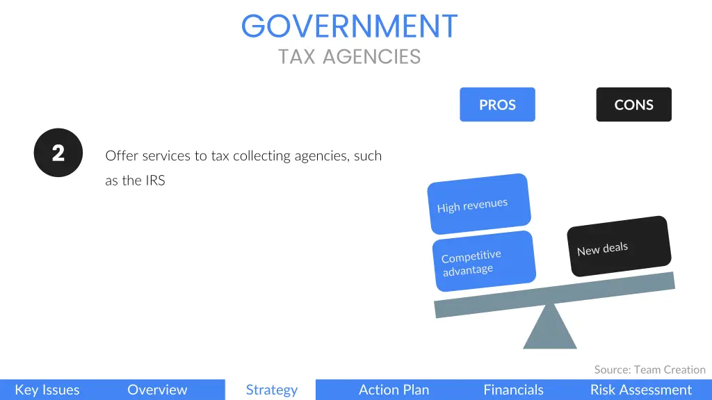 government tax agencies