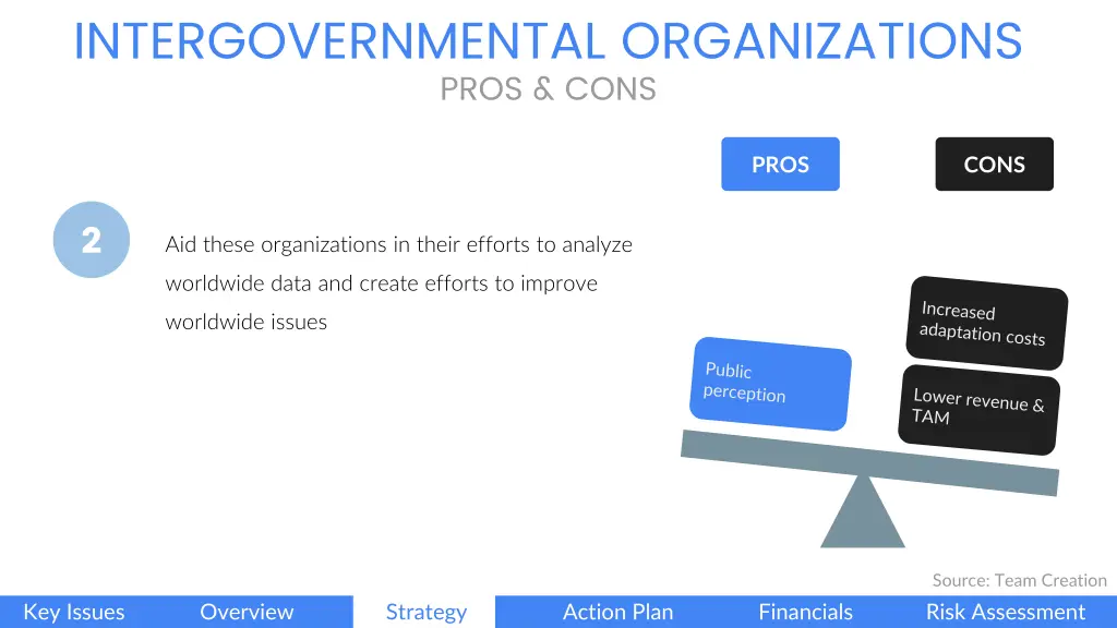 intergovernmental organizations pros cons