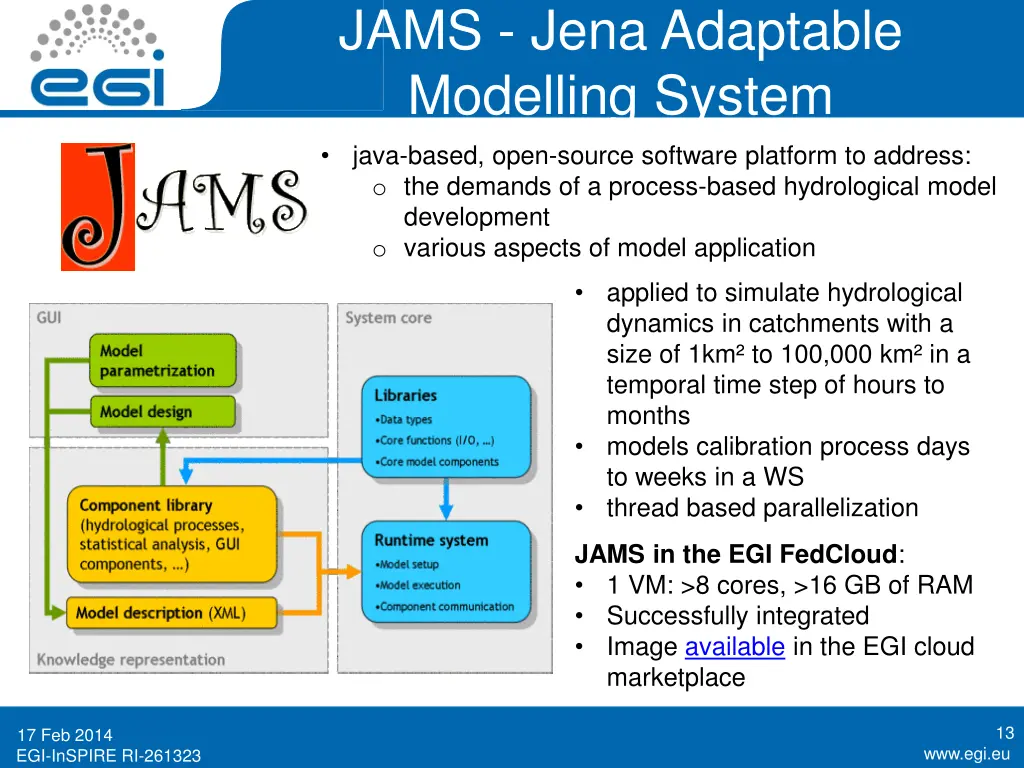 jams jena adaptable modelling system