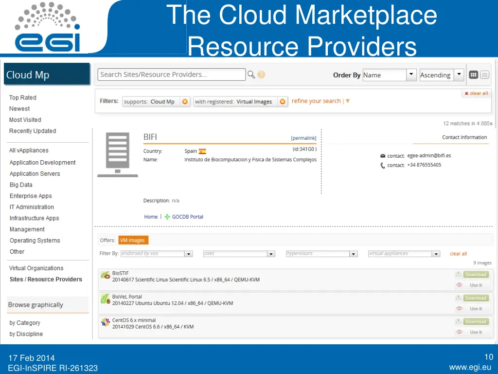 the cloud marketplace resource providers