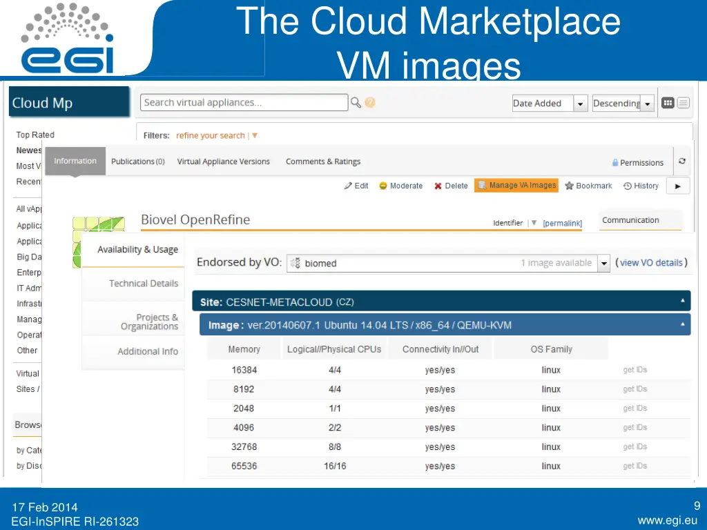 the cloud marketplace vm images