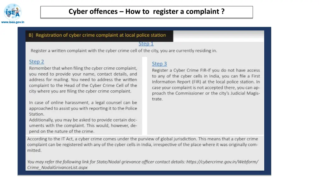 cyber offences how to register a complaint