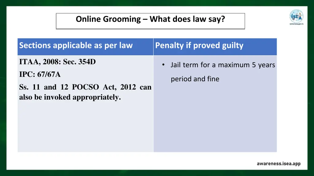 online grooming what does law say
