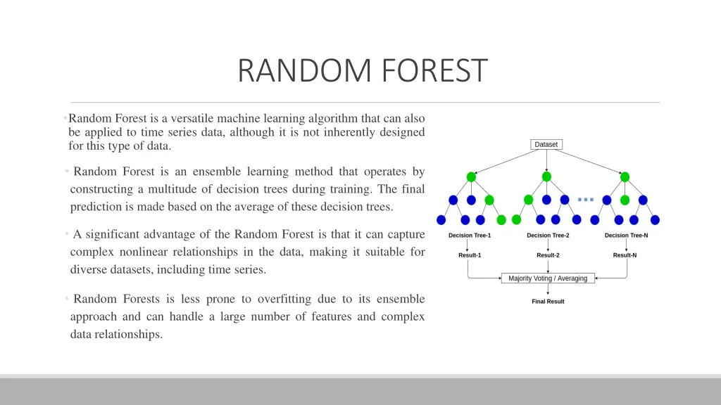 random forest 1