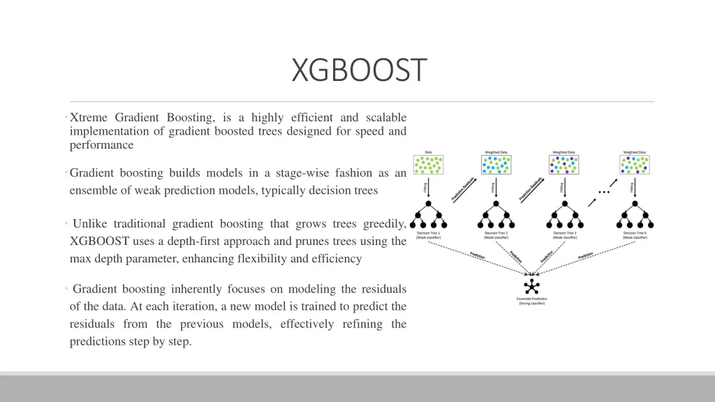 xgboost 1
