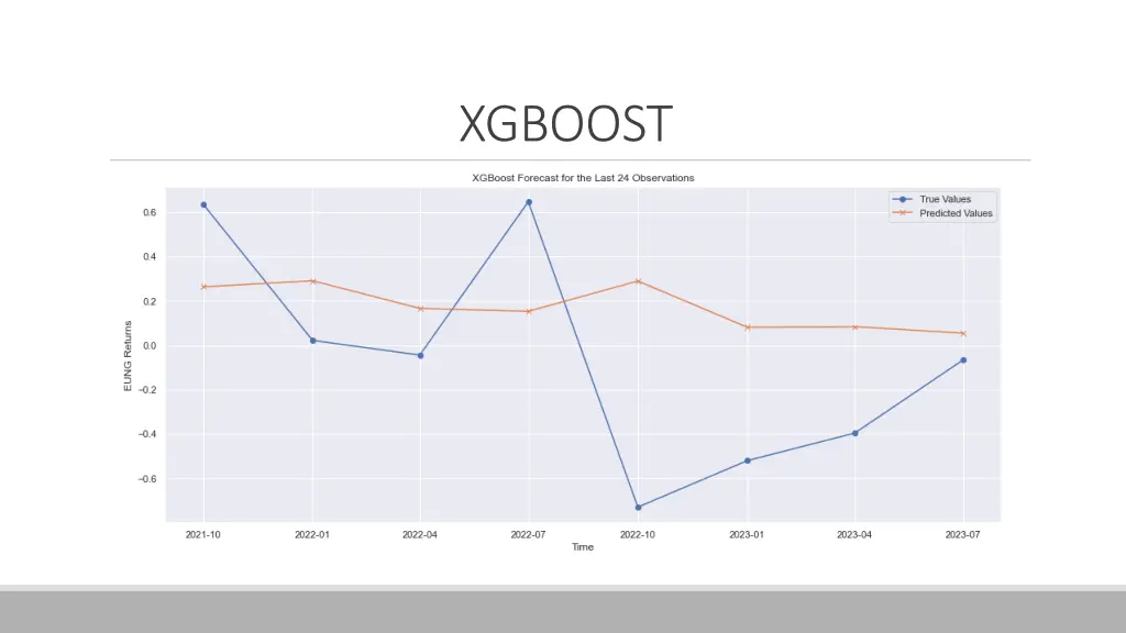xgboost