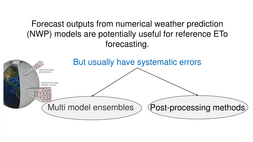 forecast outputs from numerical weather