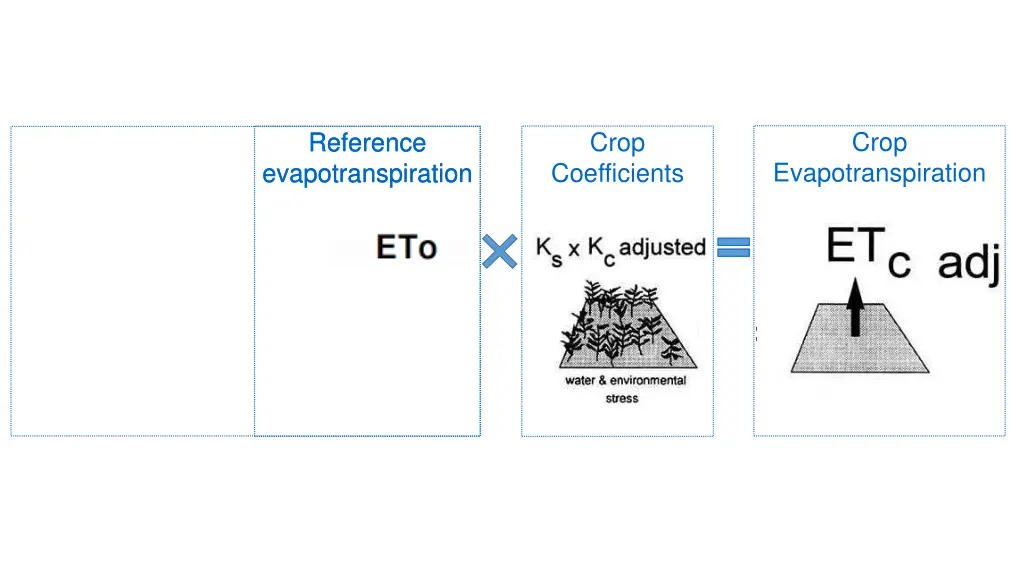 slide3