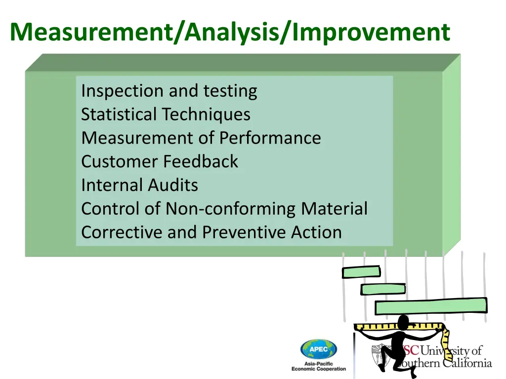 measurement analysis improvement