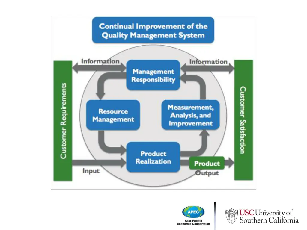slide21