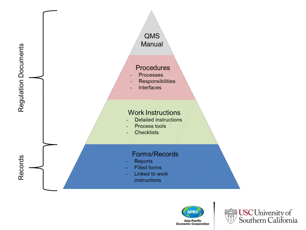 slide28