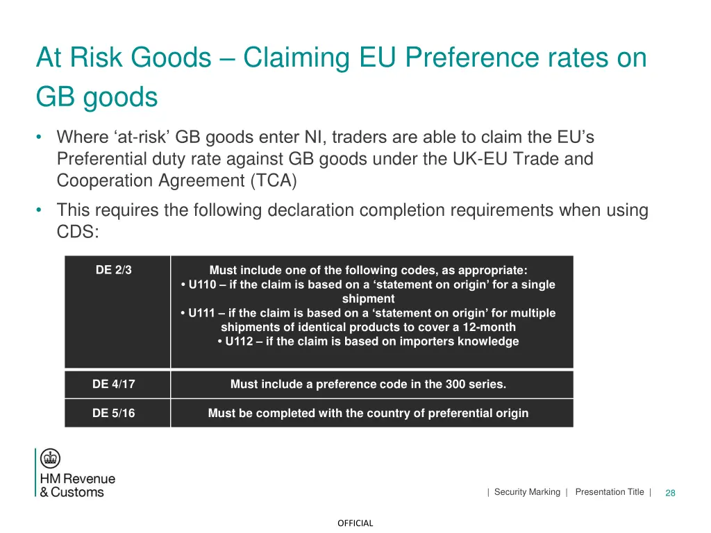 at risk goods claiming eu preference rates