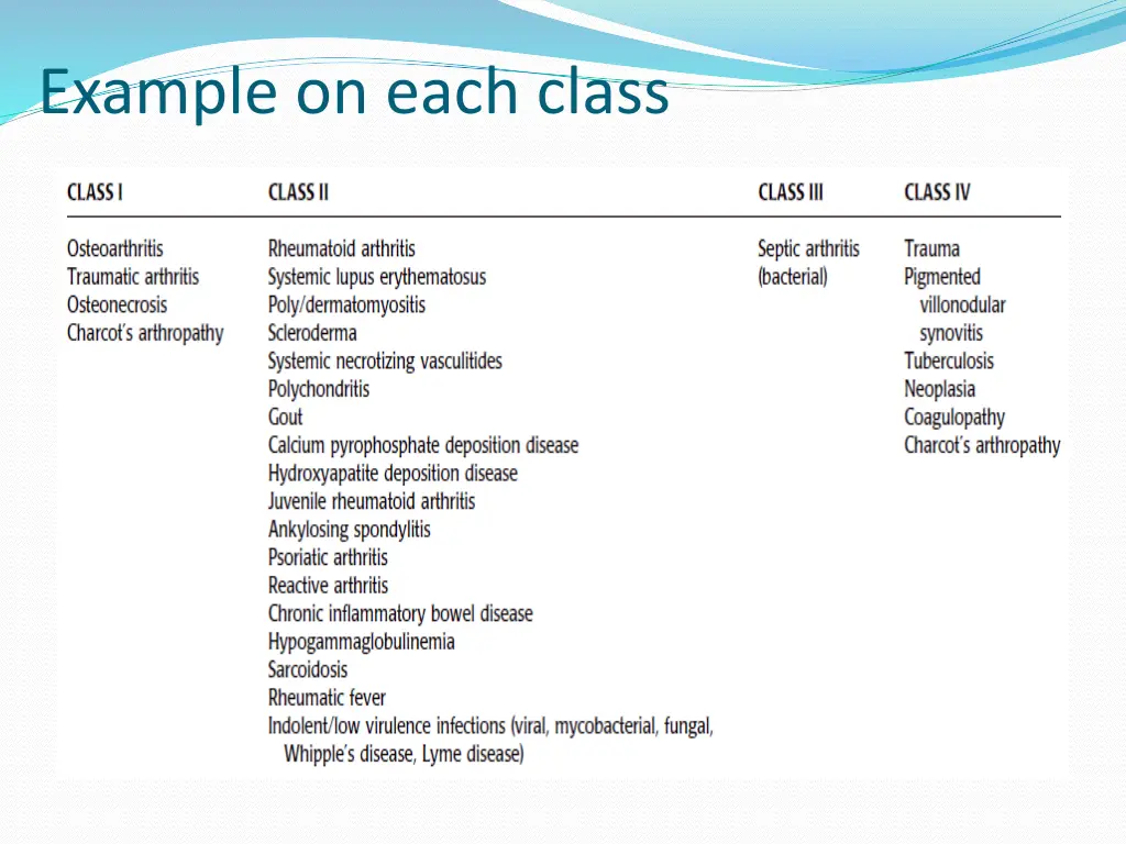 example on each class