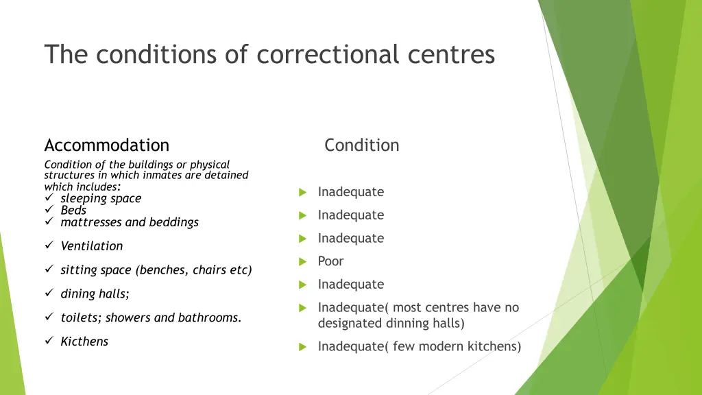 the conditions of correctional centres
