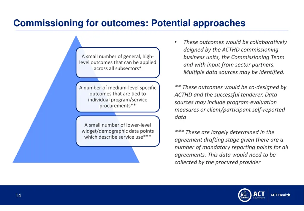 commissioning for outcomes potential approaches