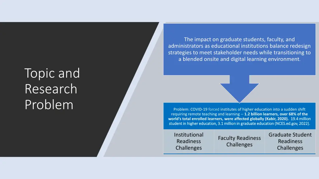 the impact on graduate students faculty