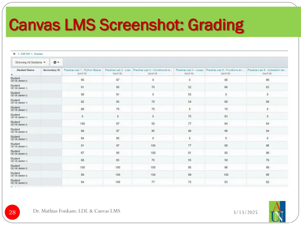 canvas lms screenshot grading canvas