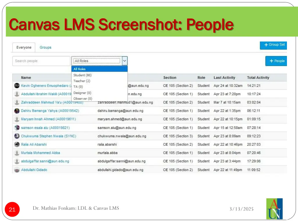 canvas lms screenshot people canvas