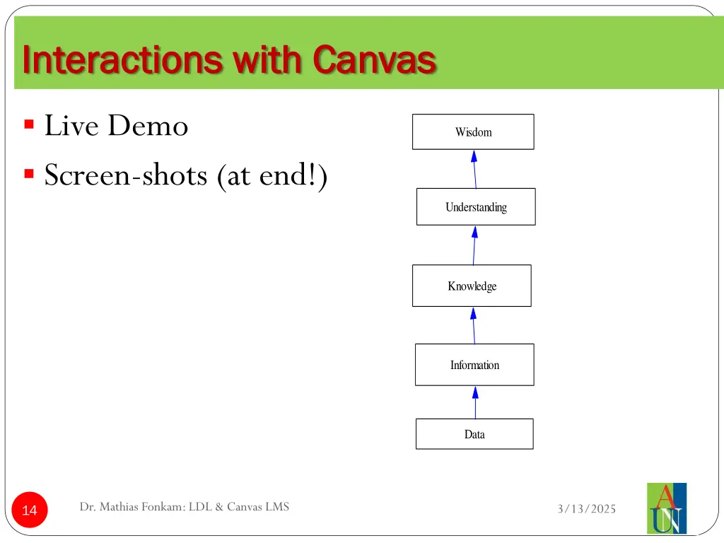 interactions with canvas interactions with canvas