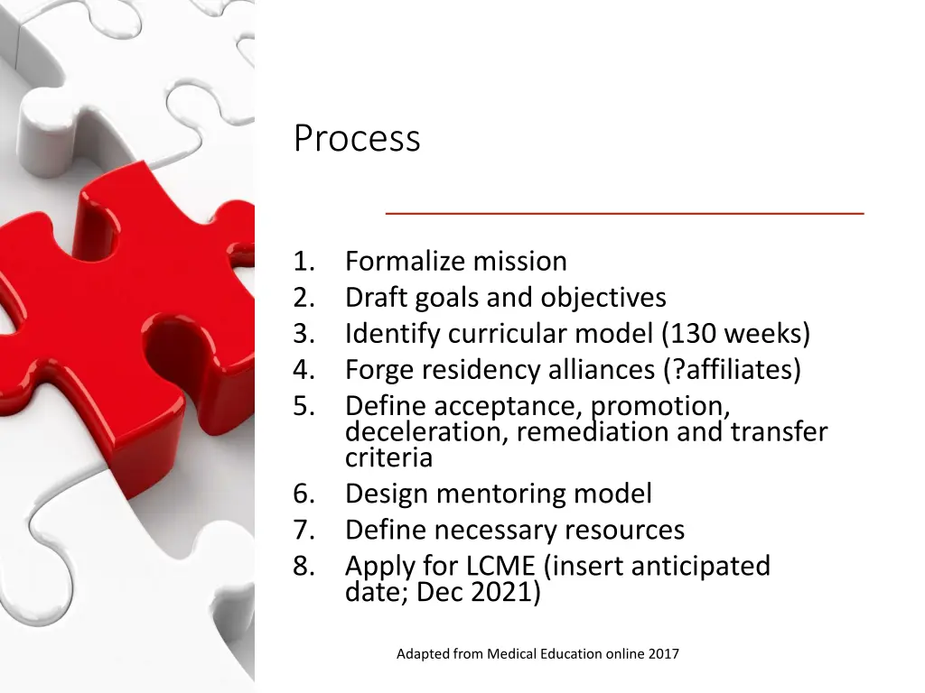 process