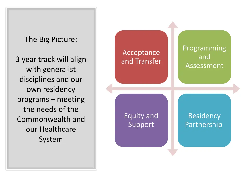 the big picture 1