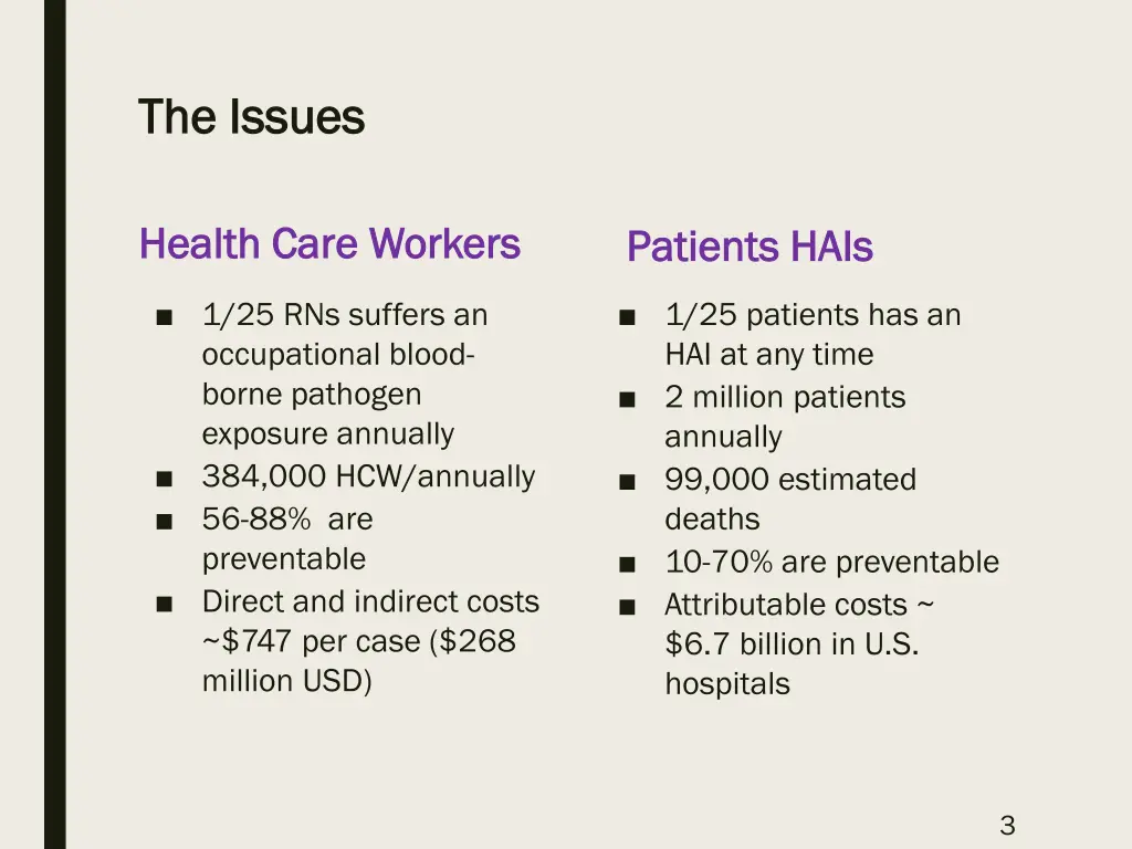 the issues the issues