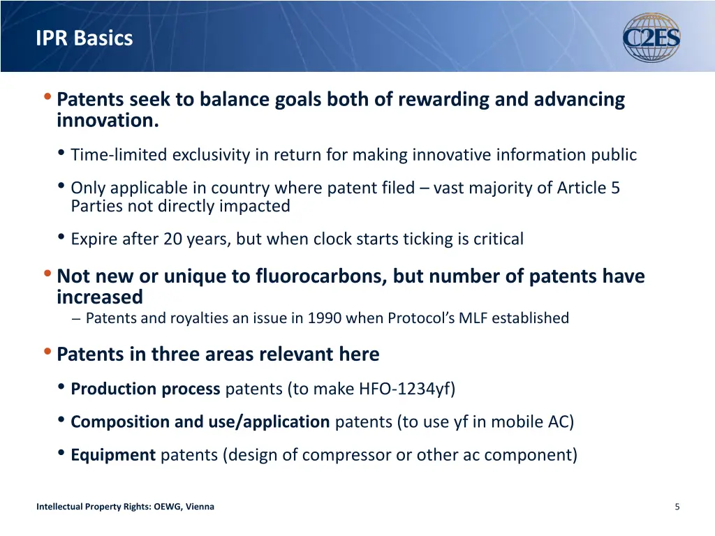 ipr basics