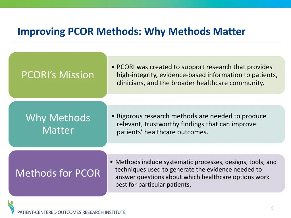improving pcor methods why methods matter