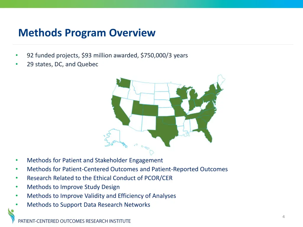 methods program overview