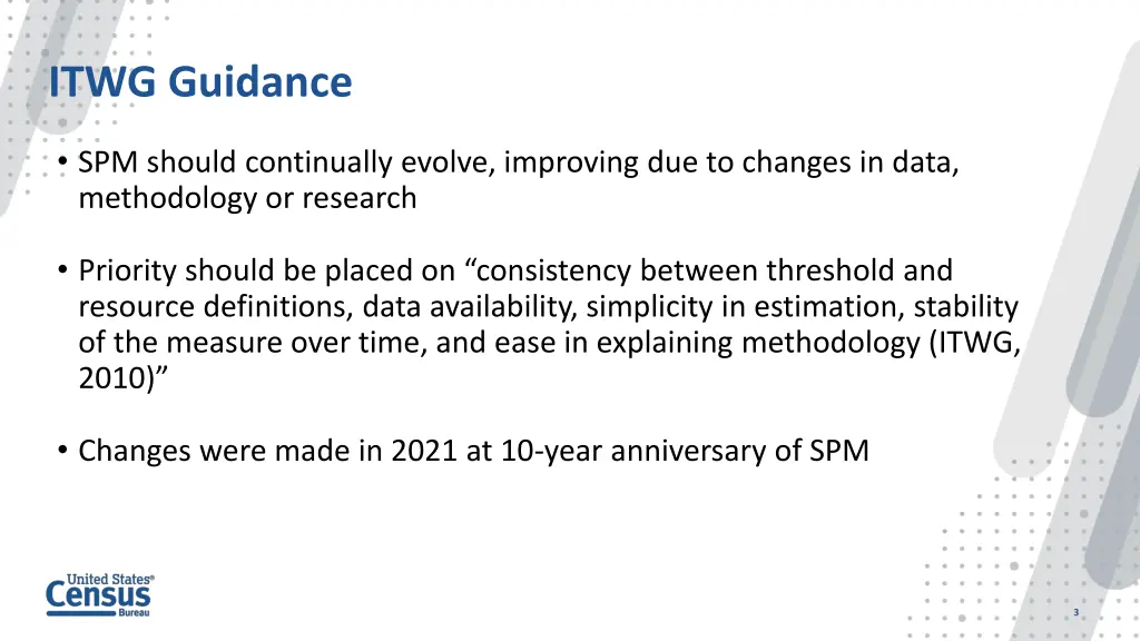 itwg guidance
