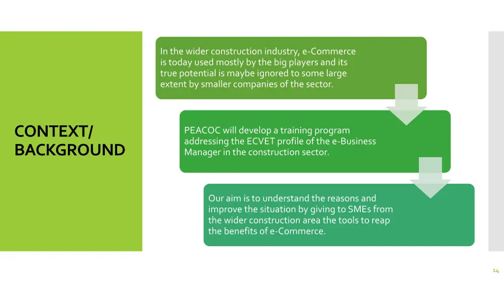 in the wider construction industry e commerce