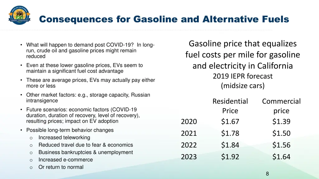 consequences for gasoline and alternative fuels