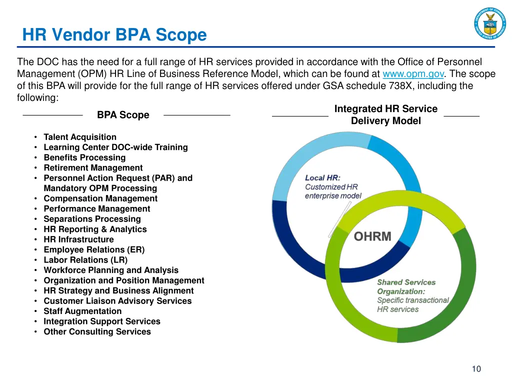 hr vendor bpa scope