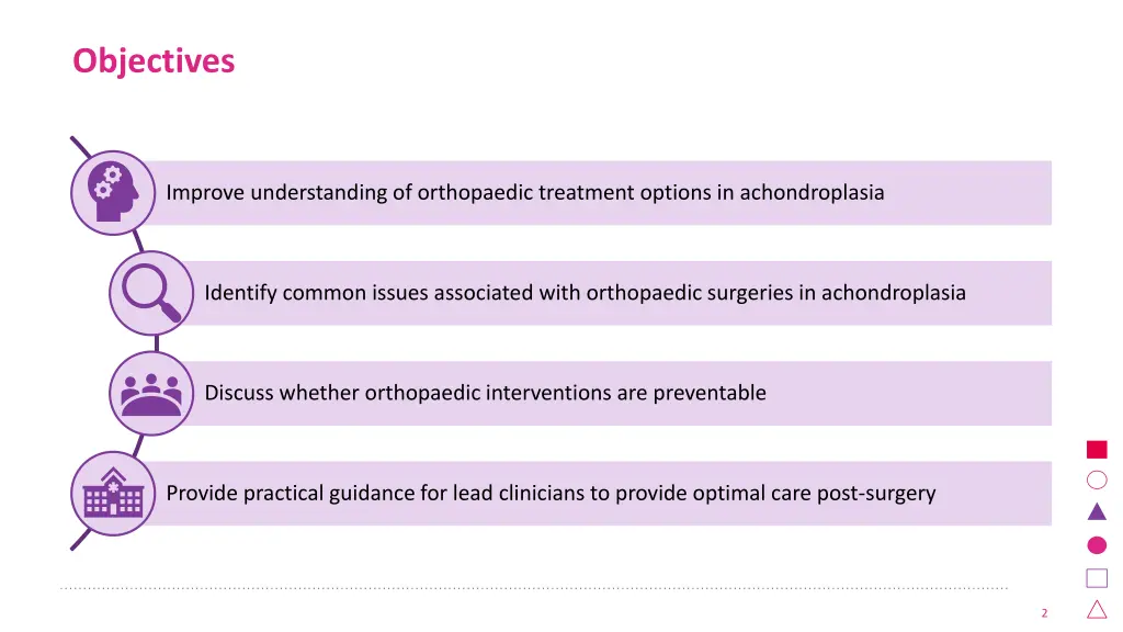 objectives
