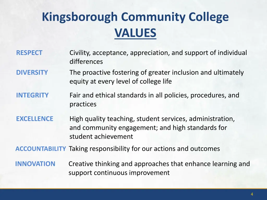kingsborough community college values