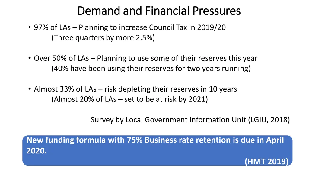 demand and financial pressures demand