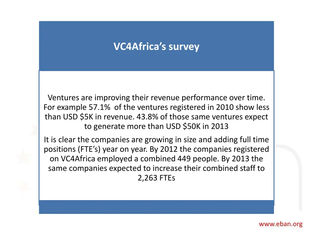 vc4africa s survey 2