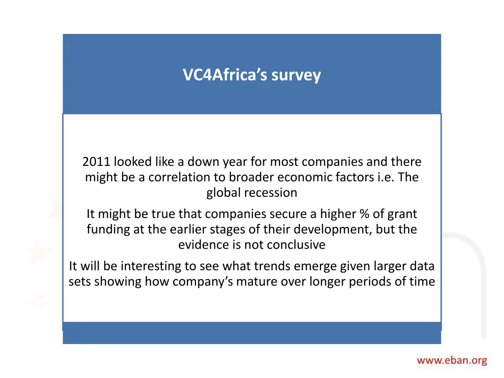 vc4africa s survey 3